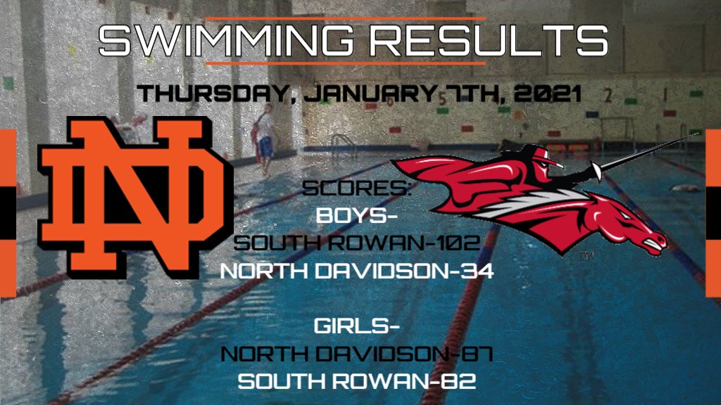 NDBK_Athletics's tweet photo. .@Swim_ND and @SRowanAthletics Swim Meet Results from Thursday. 🏊‍♀️ 🏊‍♂️ https://t.co/M8MXHsxazL