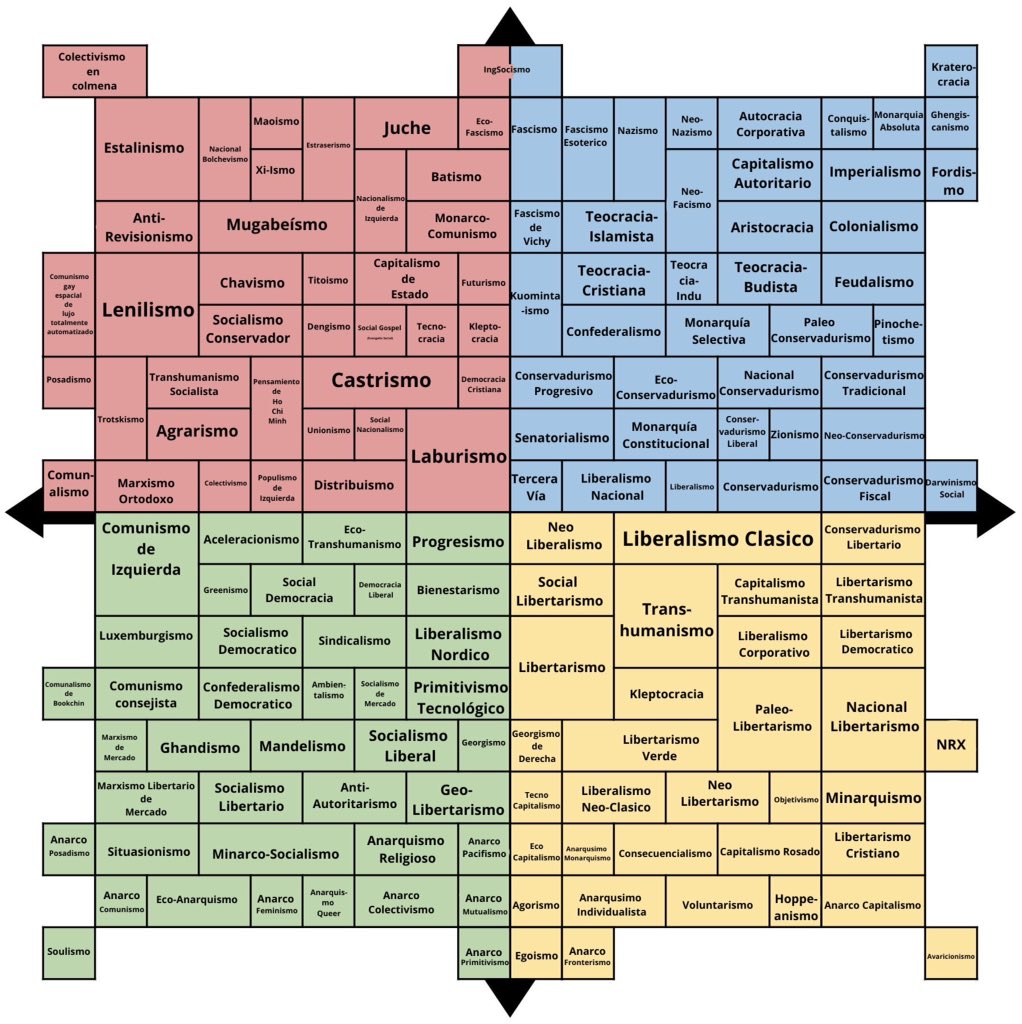 ⚡️Gusy El Eternauta 🤿 tweet media