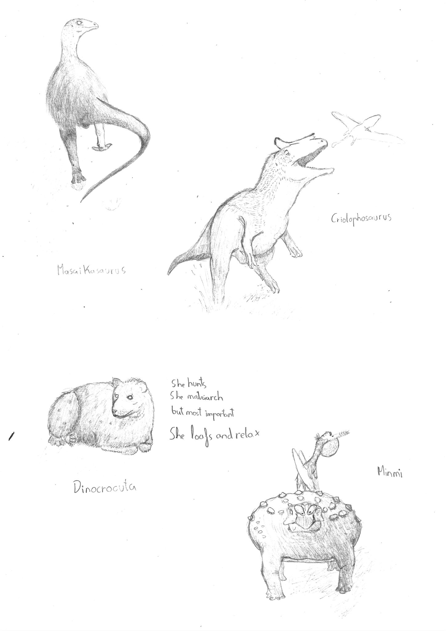 Batmanelvisigodo The Paleostream Sketches This Time Masikasaurus Cryolophosaurus Dinocrocuta And Minmi Paleoart Sciart Dinosaurs Hyena Masaikasaurus Cryolophosaurus Dinocrocuta Minmi T Co Xhwa0j0eet Twitter