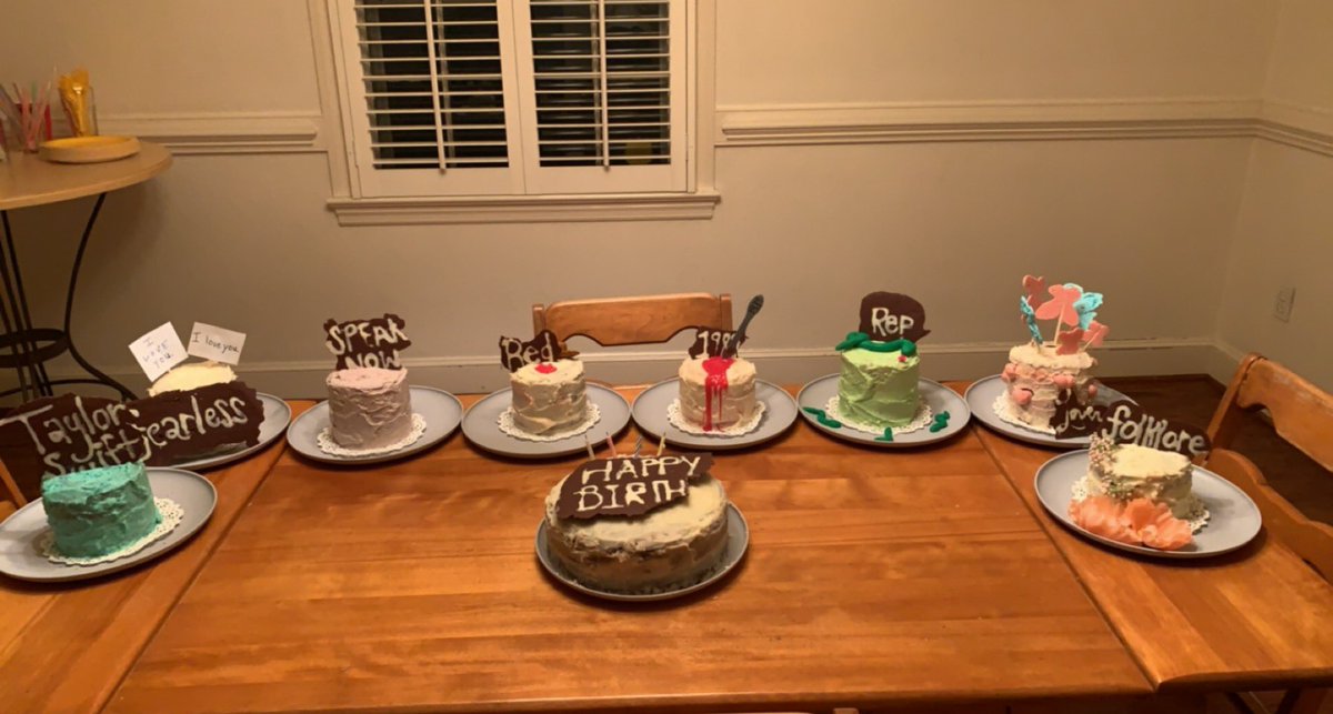 stellpallasch's tweet photo. thanks to shan for making me these cakes! my birthday wish is to have taylor swift see this!!!  @taylorswift13 https://t.co/1T8bgllA1l