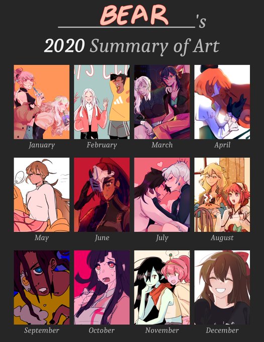 here's my (overdue) 2020 art summary! I definitley feel like ive improved but I think toward the end of the year i got into a rut with my art LOL

I hope i can share more art with you all in 2021! Im sorry for my recent inactivity but ill try to post more this year OTL 