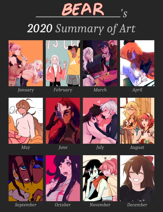 here's my (overdue) 2020 art summary! I definitley feel like ive improved but I think toward the end of the year i got into a rut with my art LOL

I hope i can share more art with you all in 2021! Im sorry for my recent inactivity but ill try to post more this year OTL 