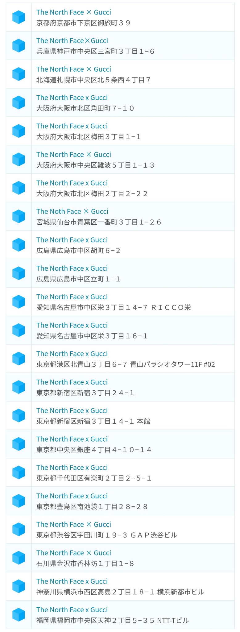 ポケモンgo攻略 みんポケ Niantic公式のツイートによると現在の状況を鑑み 日本のthe North Face X Gucciのポケストップをすべて削除したとのことです T Co Jjhmtker2o ポケモンgo
