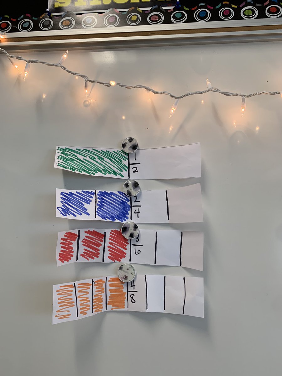 This week in math we discussed equivalent fractions. Using strips of paper and colored pencils, we were able to follow a video tutorial on how to turn our strips of paper into equivalent fractions!! ➕✖️➗➖