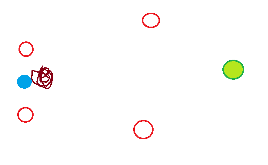 TwoSecondDork's tweet photo. The red scribble is Ifrit. #prostrat https://t.co/Q9jNGcSwia