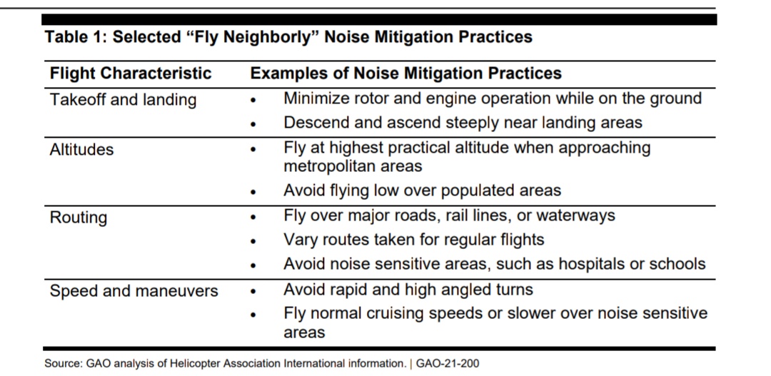 Would be interested in how practical the first two points are from a pilot's perspective  @Chopper4Brad