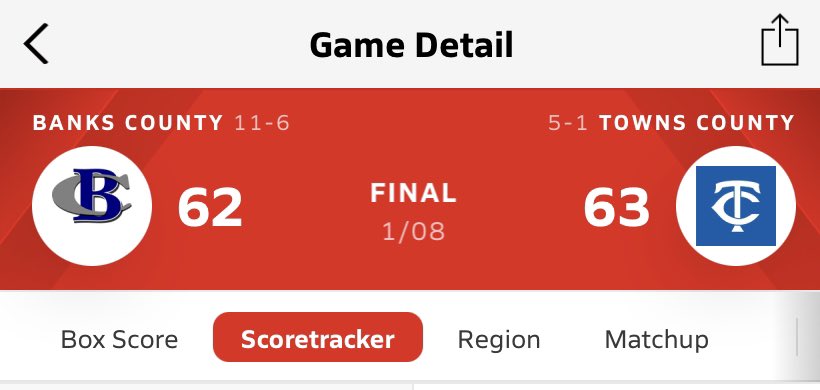 ChadStack1's tweet photo. The @OfficialGHSA Public-A 6th ranked Towns County Boys Varsity 5-1 defeated AA 11-6 Banks County tonight! @kolbymoss15 27Points @mctaggart_jake 12 points Tomorrow the Indians travel to @RabunWildcat as they look to improve to 6-1 @MaxPreps #GHSAhoops #TCHS #Indians https://t.co/Qs7YbX9gi7