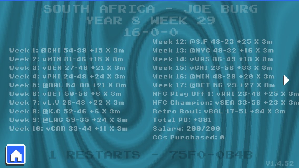 SpringbokRetro's tweet photo. Bittersweet to be leaving South Africa IFRB. Will come back when we get better at extreme. Believe it or not, this defense gave up a ton of points through the season. https://t.co/QeNsPmpQSr