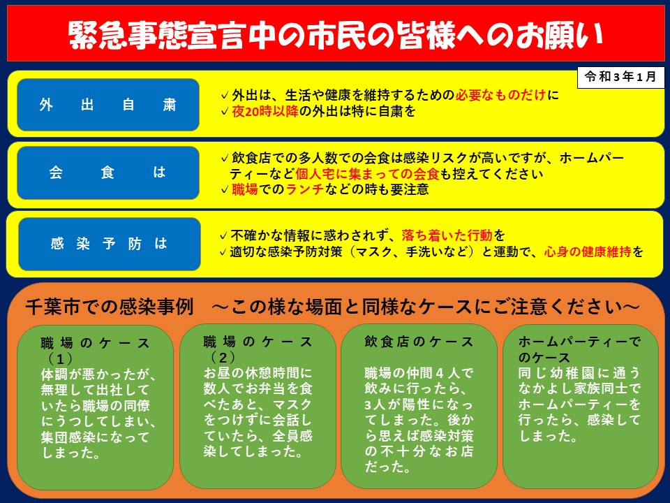 千葉 市長 ツイッター