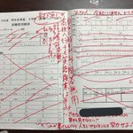 先生ブチギレ？返却されたテストが全問不正解で呼び出し確定!