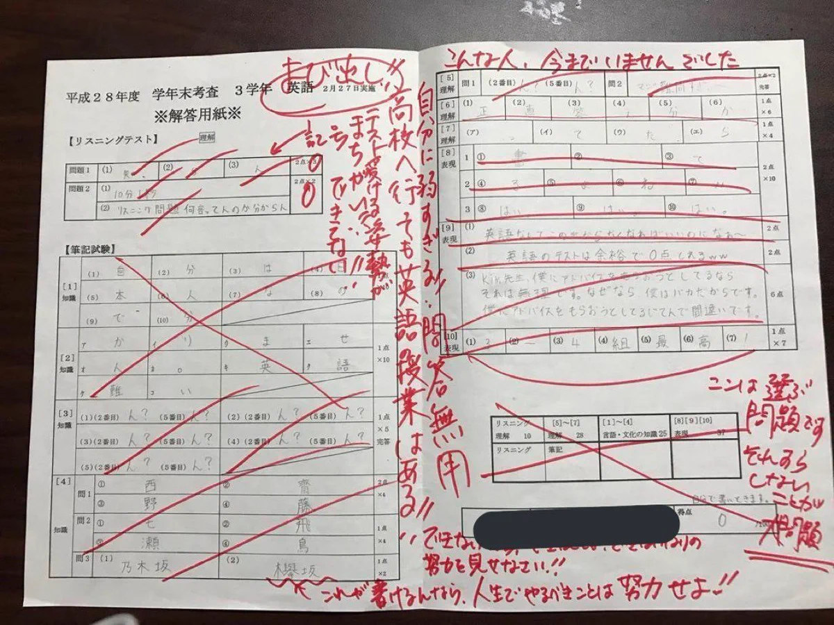 先生ブチギレ？返却されたテストが全問不正解で呼び出し確定www