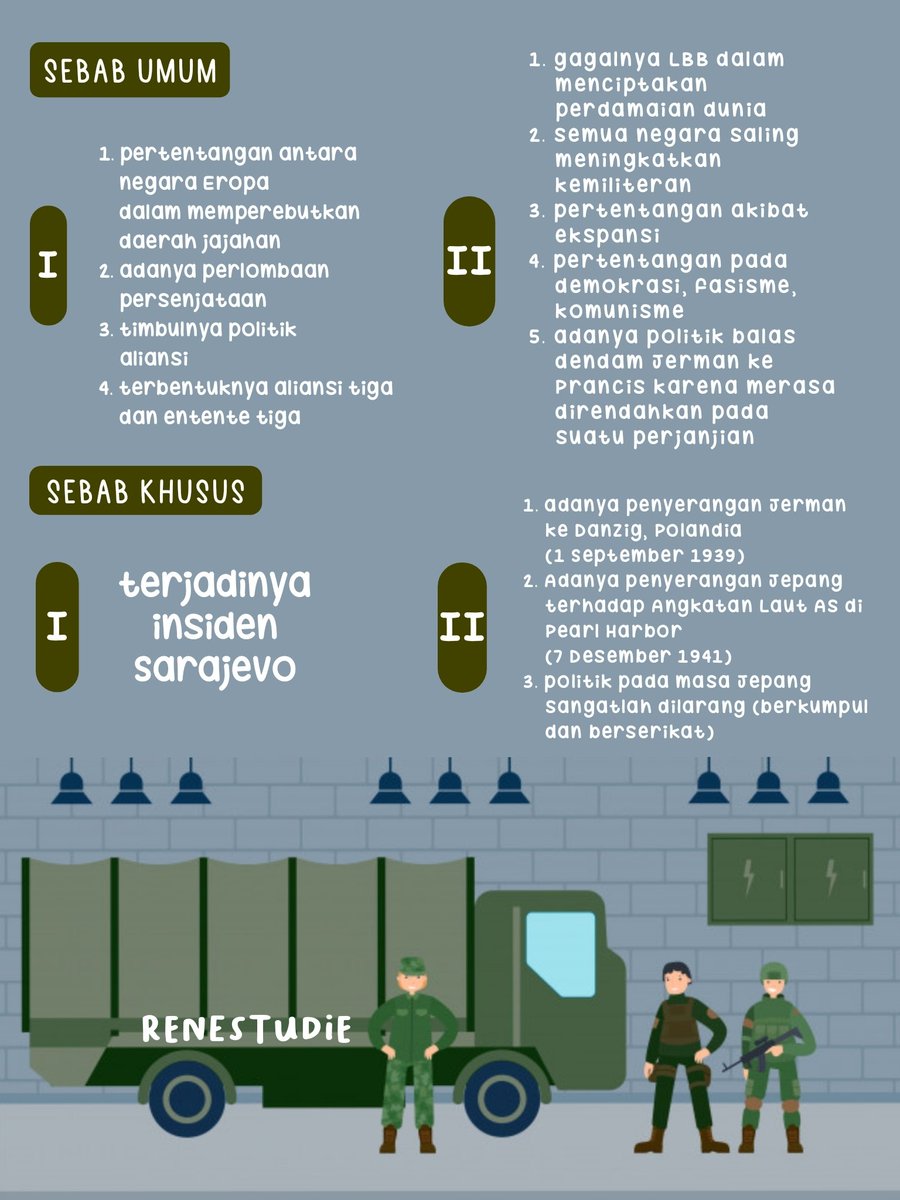 twinklespies's tweet photo. ❏ sejarah: rangkuman perang dunia I dan II // world war I&amp;II ⦅shs⦆༉‧₊˚ https://t.co/42u5J8035U