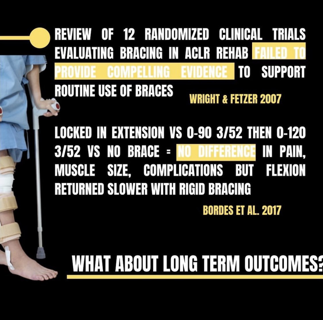 Bracing in isolated ACL’s, is there a role for this? I would argue no. Check full post over on my Instagram