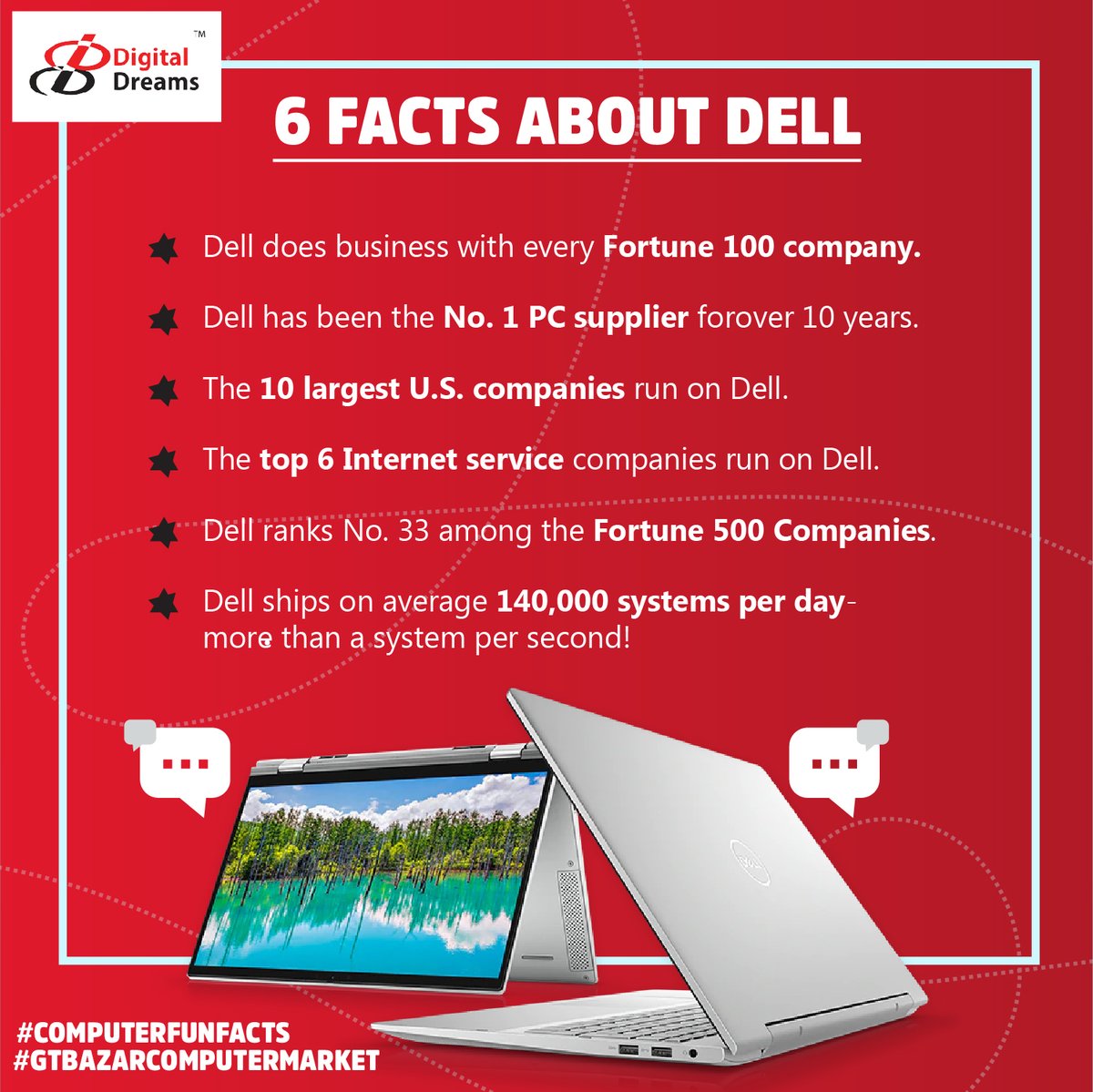 techjack_9's tweet photo. Dell Technologies operates in 180 countries and employs more than 150,000 people worldwide. Here are the six fun facts about Dell.
.
#dellfacts #dellfunfacts #computerfunfacts #digitalfunfact #digitalfactoftheday #funfacts #dell #delllaptops #dellindia #computer #desktop #intel https://t.co/CKKiJNm6Tj