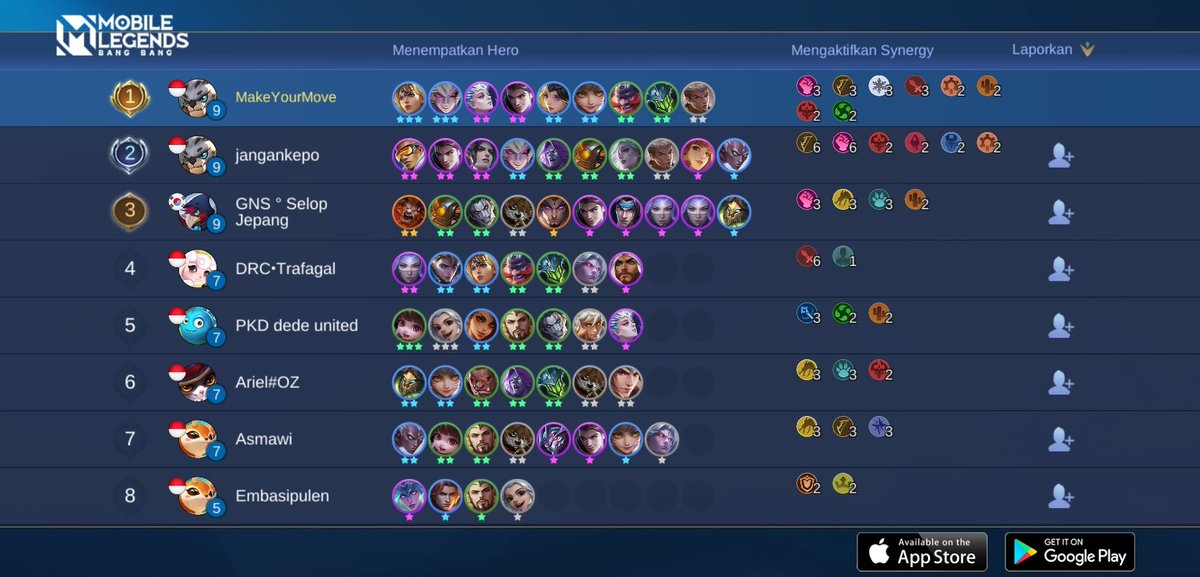 alvinmarcella's tweet photo. Ayo bergabung dengan tim saya, tantang semua Player MOBA terbaik bersama! 
https://t.co/1HEjYmJq9n https://t.co/6zNE7ZK1fa
