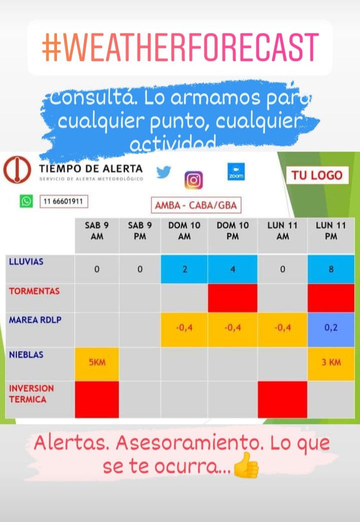 Tiempodealerta's tweet photo. Nosotros nos encargamos de solucionar tú necesidad.
Cualquier sector. Cualquier punto. Como más te guste.
#Weather #worldweather
#ALERTA #Clima #forecast #prevision https://t.co/0fwCyYdMXz