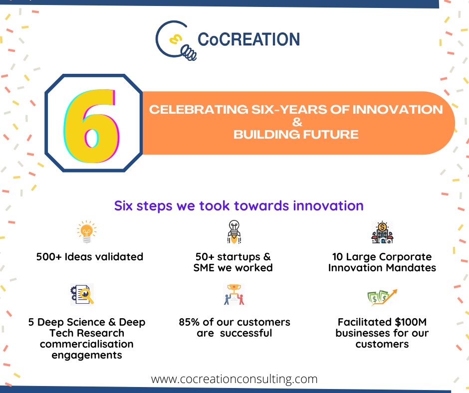 CoCreation Consulting tweet media