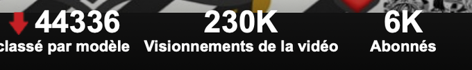 6,000 Sub on Pornhub! Thanks you! 🎉 https://t.co/1NoXVA3SA1 https://t.co/USQwtyptFi<a href="/tag/pornhub"class="tags"><span>#pornhub</span></a><a href="/tag/hentai"class="tags"><span>#hentai</span></a><a href="/tag/doge"class="tags"><span>#doge</span></a><a href="/tag/crypto"class="tags"><span>#crypto</span></a><a href="/tag/cryptocurrencies"class="tags"><span>#cryptocurrencies</span></a>