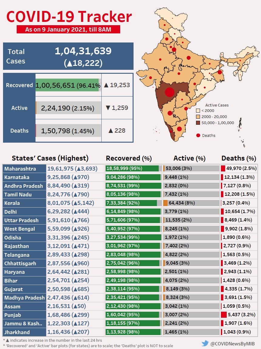 ErRHnynVkAImNdp?format=jpg&name=medium