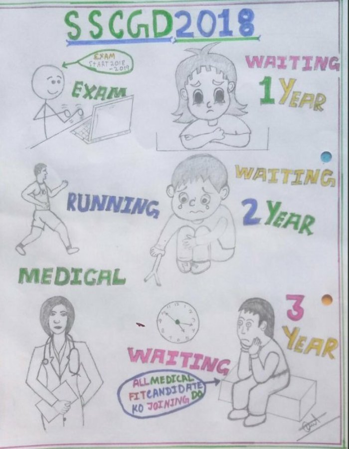 DeepakBain13's tweet photo. #ALL_MEDICAL_FIT_SSCGD_JOINING  please support to us
@AartiSirvaiya @Soniriya_333 @HindustaniJyoti @NehaSha50710933 @BhanuPr07530862 @Manish_GD2018 @DivyaDeepak010 @Sudhans81625487 @Sudhans81625487 @TARUNKUMARAHIR1 @Ashutos05619740 @Shilpi__019 @Prashan51416979 @SujataK47944145 https://t.co/EChyYxVYiK