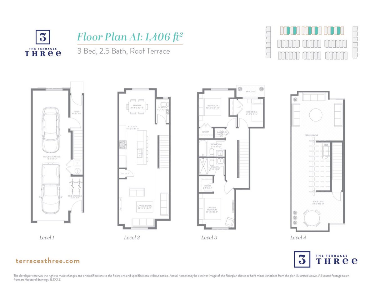 andylail21's tweet photo. Just sold unit 3,4 phase 2 #terracesthree https://t.co/kVtSjYxOeo
