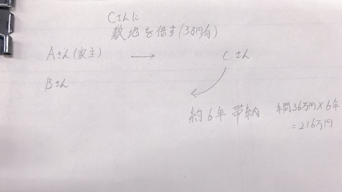 jack_0222's tweet photo. 法に詳しい方いませんか？

Aさん(家主)、Bさんらが、Cさんに敷地を貸した。
契約書の名義はBさん。
Aさん(家主)は数年前死去。
その後、Cさんは｢家主がいないから払わない。｣とのことで、契約金を約6年滞納。
請求書を渡すも｢何のことでしょうか？｣と
知らん振りをし、今現在も敷地を利用。 https://t.co/rxds1XvW9j