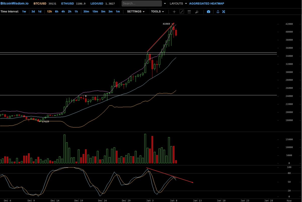 Nick Cote tweet media