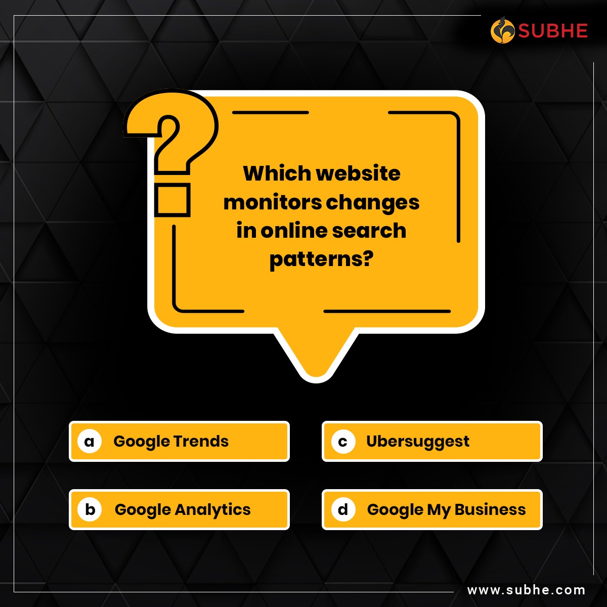 subhelearning's tweet photo. Batao zara kaise pakdein badlav?🤔
.
.
#quiz #quizinstagram #quiztime #search #searchitup #subhe #elearning https://t.co/DfGVaY62pF