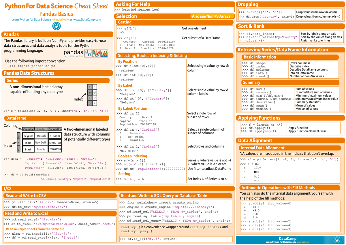 gp_pulipaka's tweet photo. Cheat Sheets: #Python, #DataScience, R, and More. #BigData #Analytics #AI #MachineLearning #IoT #IIoT #RStats #TensorFlow #Java #JavaScript #ReactJS #GoLang #CloudComputing #Serverless #DataScientist #Linux #Statistics #Programming #Coding #100DaysofCode 
https://t.co/YmEY5LtU49 https://t.co/vOB3pXB3md