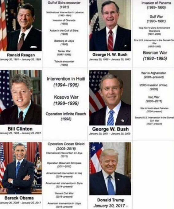 SuperSoniCast's tweet photo. Veamos cuales presidentes de Estados Unidos “incitaron a la violencia” https://t.co/pxJLrWMffF