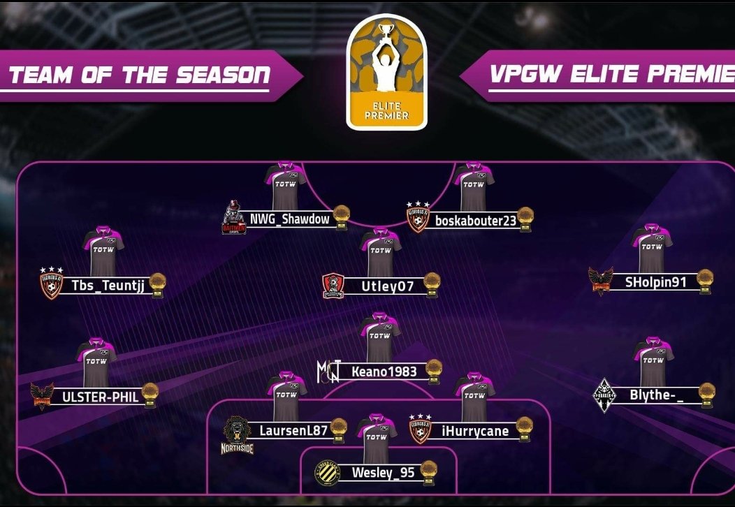 I'll swap that for a team award this season.

@DOMIeSports 🥰