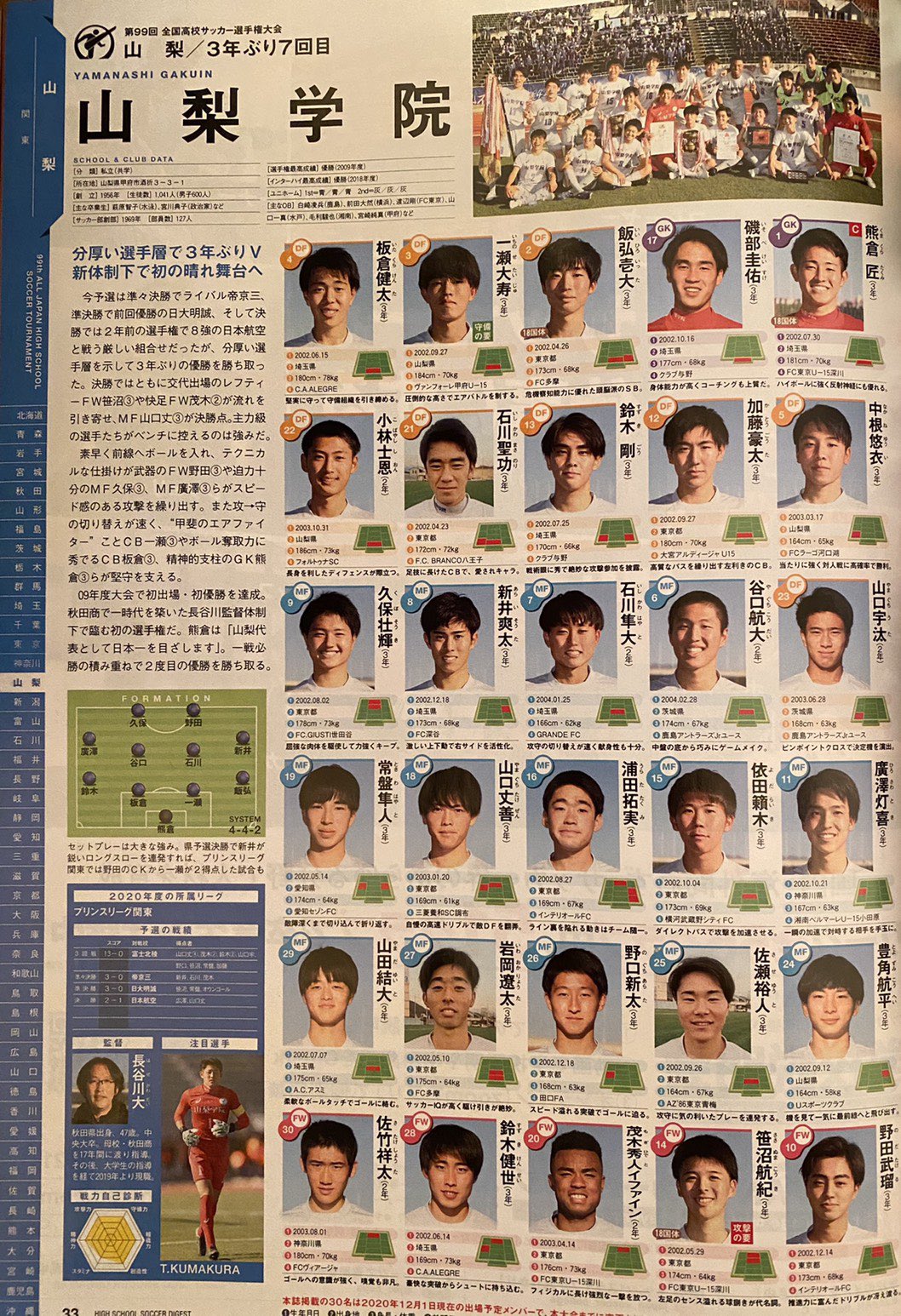 画像 山梨学院高校サッカー部員がイケメンすぎる プロフィールまとめ たかはぴ家