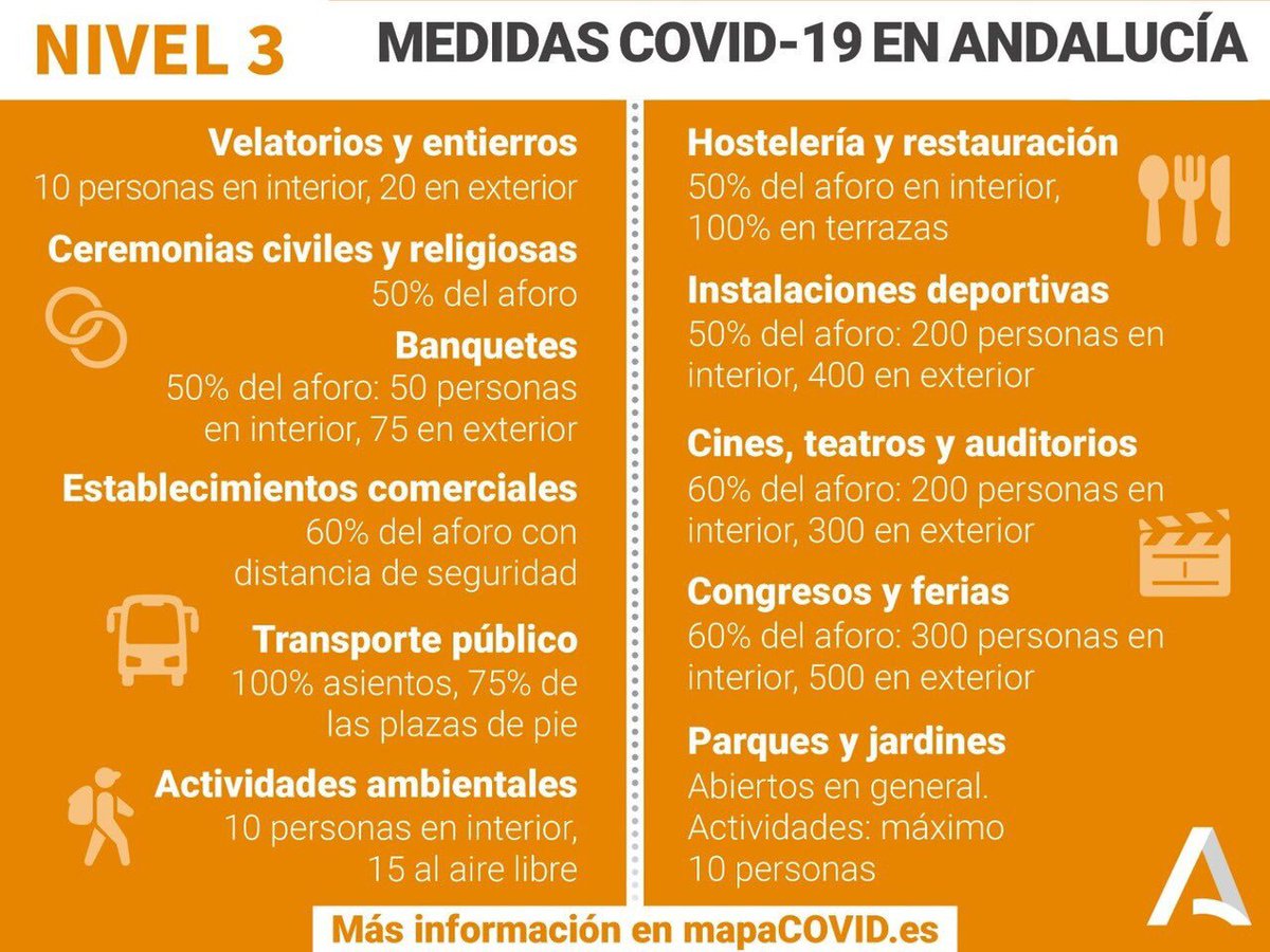 Junta de Andalucía tweet media