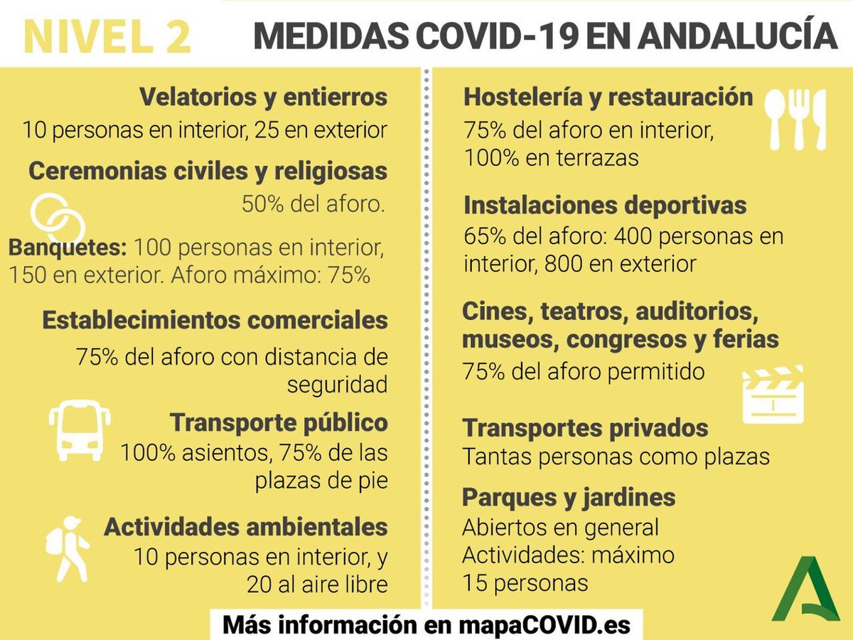 Junta de Andalucía tweet media