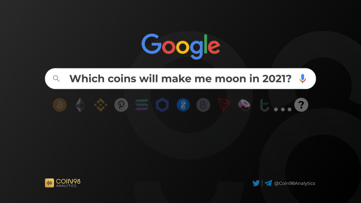 Coin98 Analytics tweet media