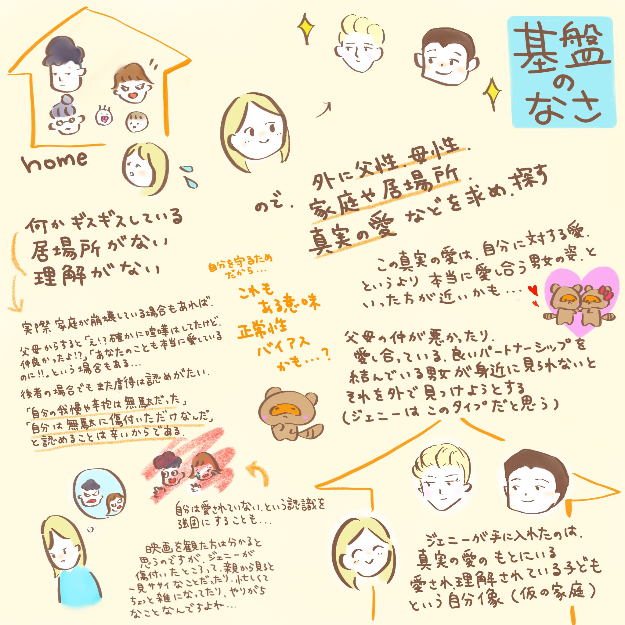 ジェニーの記憶 Twitter Search Twitter