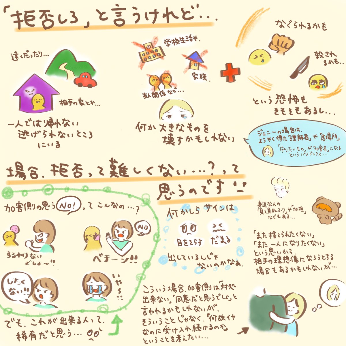 昴 Twitterissa 映画 ジェニーの記憶 を観て考えたこと 閲覧注意 児童虐待 性的虐待について触れています 2 3頭身程度のデフォルメ絵 作中描写の再現などはない あらすじ等なし ネタバレ要素は薄め 気分を害する恐れのある方はお気を付け下さい