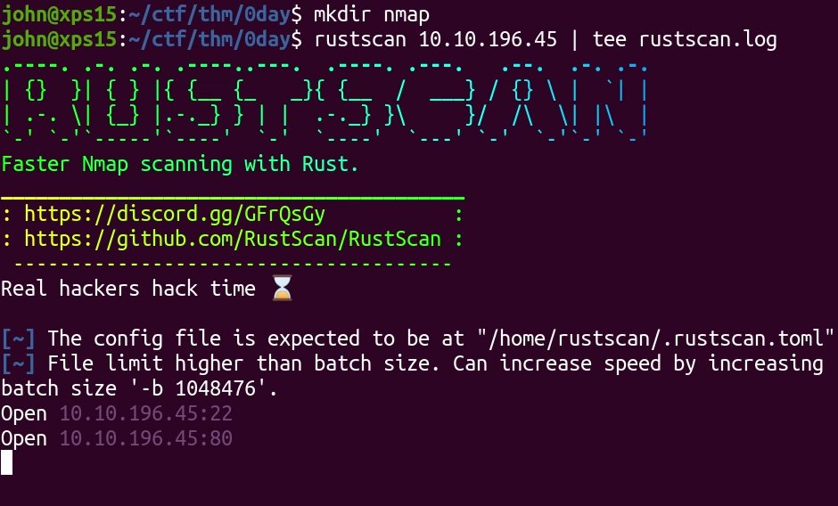 John Hammond tweet media