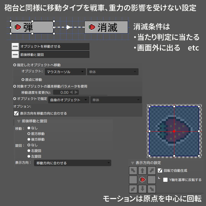 ツクール開発部さん がハッシュタグ アクツクmv をつけたツイート一覧 2 Whotwi グラフィカルtwitter分析