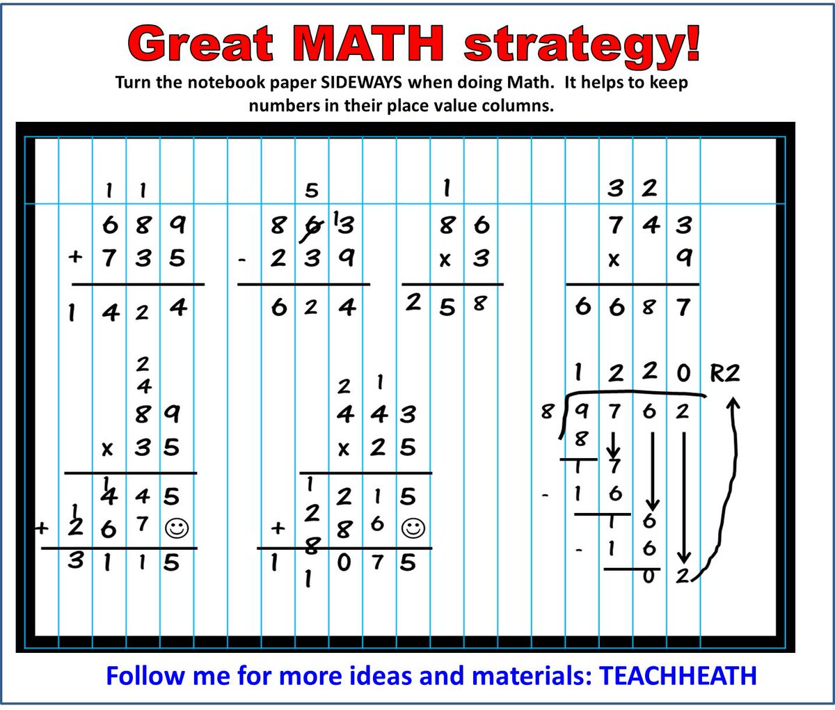 This strategy worked SO well with my 5th graders! Especially for long division.  Students saw a LOT less errors when their numbers were accurately lined up.  

#pd4uandme #edugladiators #822chat #leadupchat #leadlap #satchat #satchat #nt2t #edchateu #distancelearning