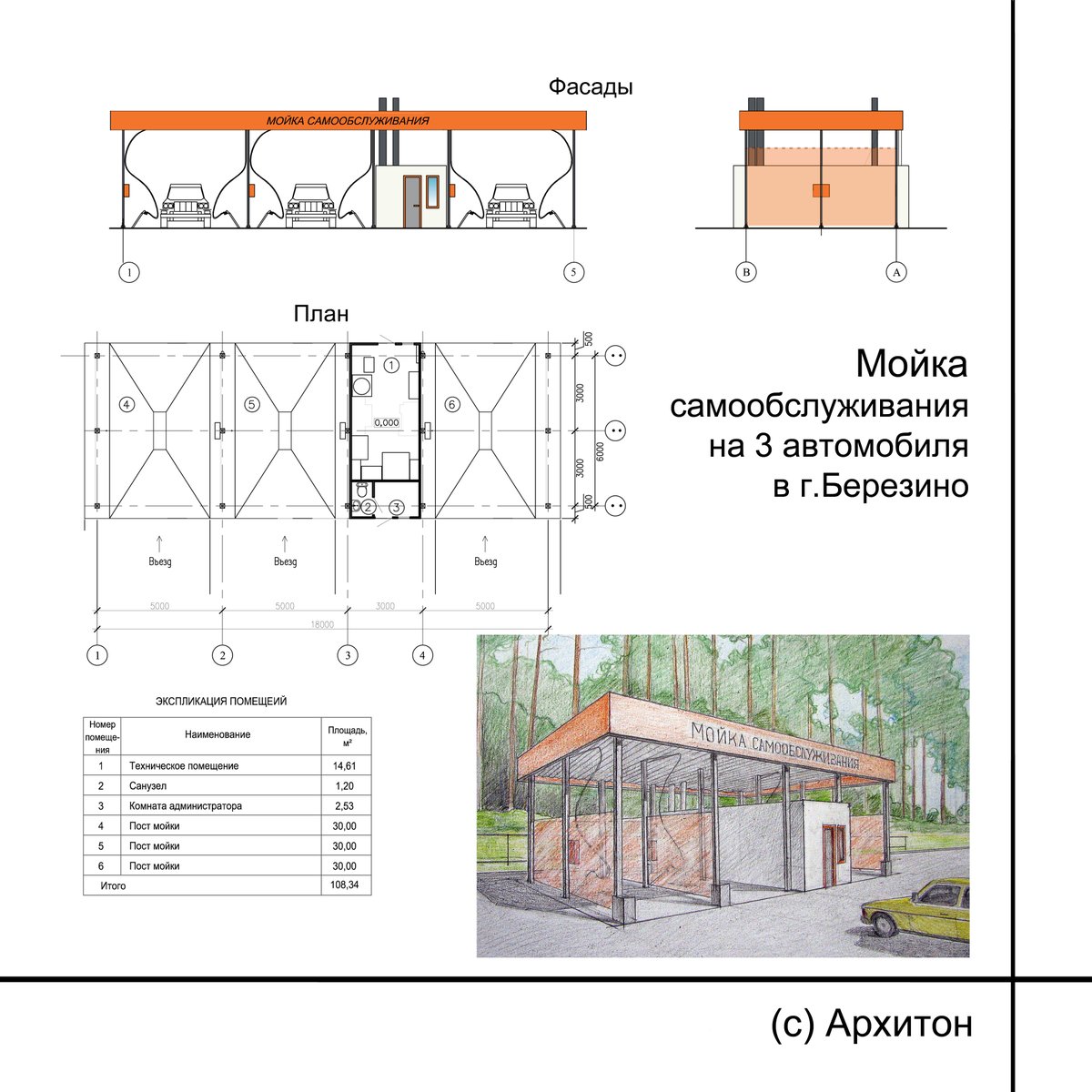 architonestudio's tweet photo. Архитектурный проект «Мойка самообслуживания на 3 автомобиля» в г.Березино, Беларусь. 
Architectural design “Self-service car wash for 3 auto” in Berezino, Belarus.
#architone #architecture #design #project #portfolio #belarusgram 
#архитон #архитектура #автомойка #проект https://t.co/MwfoRtbTgo