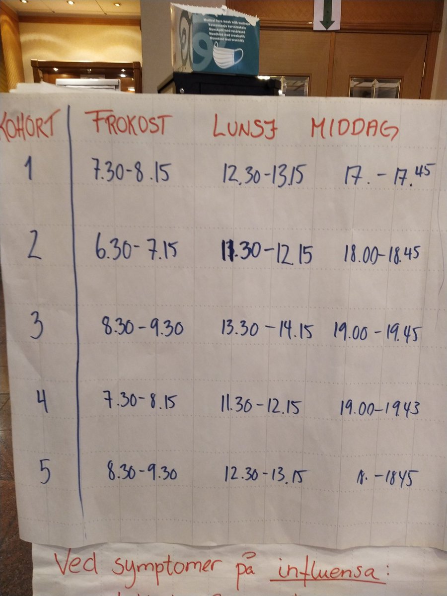 Vi skredevakuerte som tilhører kohort 4 har 2 minutter mindre middagstid enn de andre. Når vi får organisert oss, blir det et opprør som får Washington-saken til å blekne. #gjerdrum #skred #evakuert