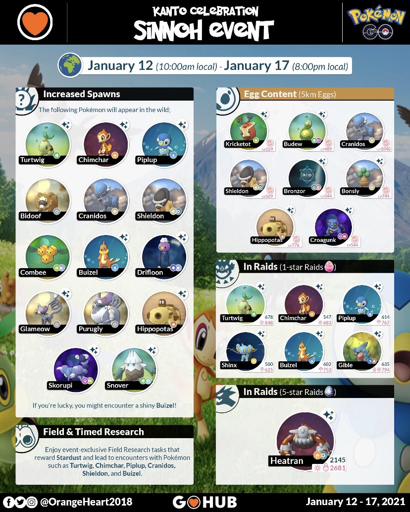 Rezpoke's tweet photo. #PokemonGo #shinypokemon https://t.co/GhD4hGmI4O
