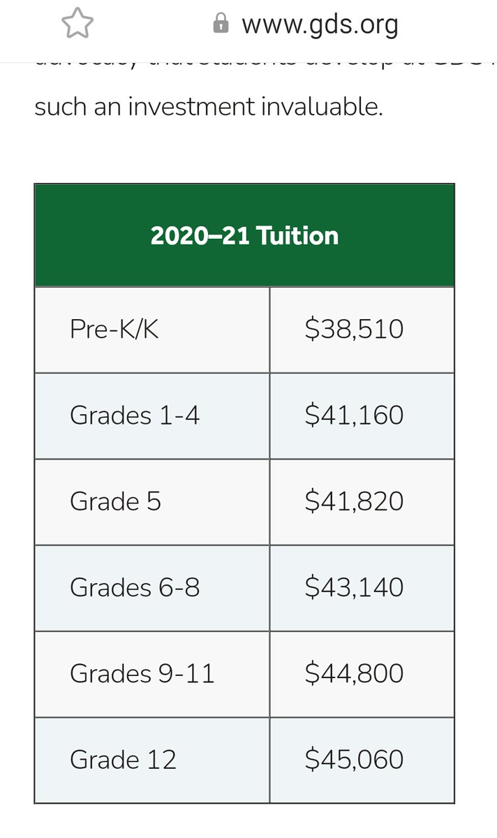 7. He attended very nice schools, especially Georgetown Day School (private) in DC. Very expensive at today's prices.