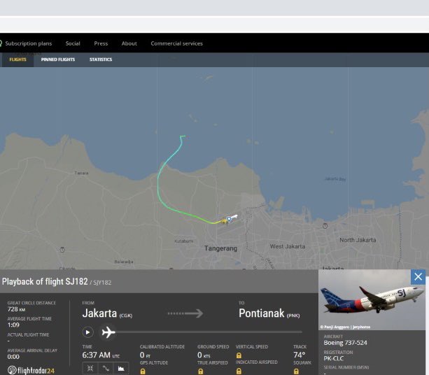 Ya Allah, semoga semua selalu dalam lindungannya 🤲😭