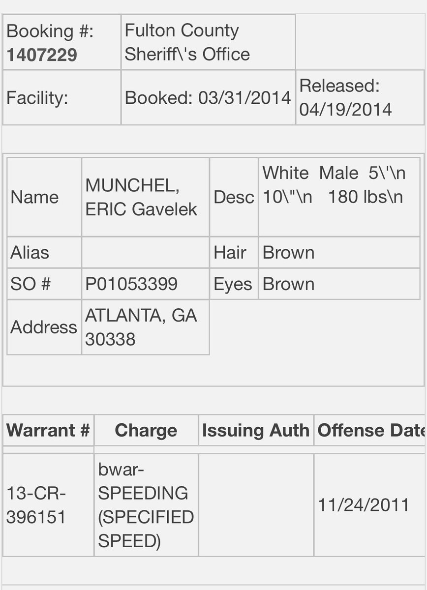 Eric Gavelek Muchel has several arrests - speeding, no tags on his car, little bit of pot & a crazy assault charge. https://patch.com/georgia/sandysprings/two-arrested-for-beating-man-and-woman-at-roswell-road-apartment