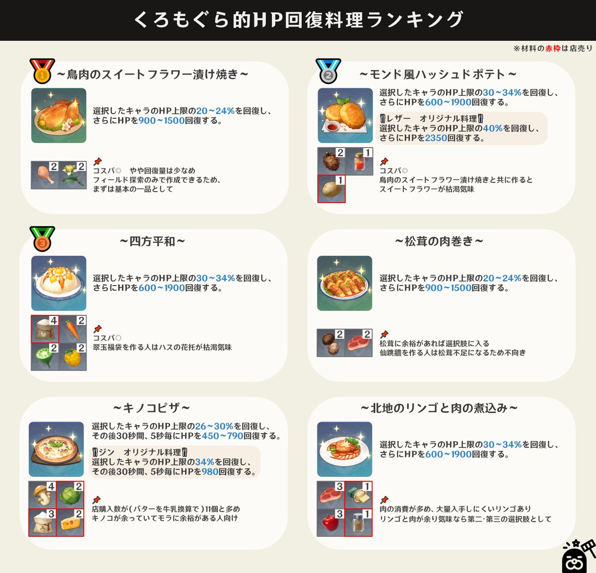 くろもぐら Blackmole Game Twitter