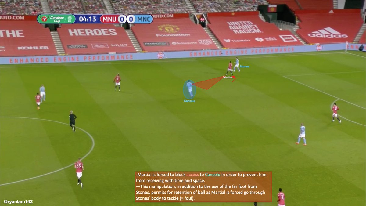 The positional superiority achieved by Cancelo’s inversion is clear - Martial is forced to manipulate his pressing angle in order to block access to Cancelo.This grants more space for Stones, allowing him and his teammates more time to execute.