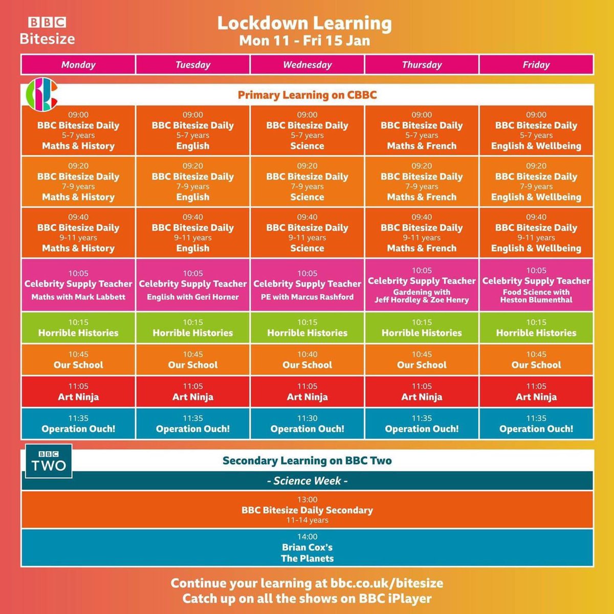 StFrancis_PS's tweet photo. #LockdownLearning 💛🤎 https://t.co/li0oBj8hxN