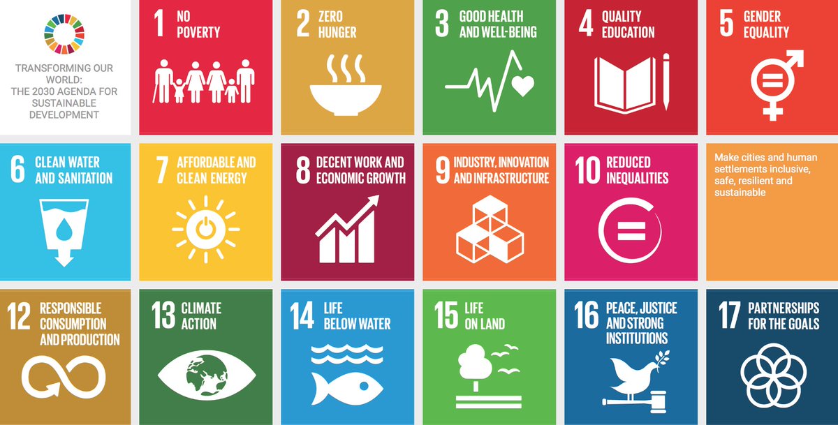 OralHealth17's tweet photo. We need to shift oral health narrative from oral diseases > Oral Health Diseases = achieve better oral health as part NCD and UHC agendas, contributing to17 SDGs @bagg_jeremy @JamesACoughlan @manurajmathur @drjanetwallace @AveP6ld @ElhamKateeb @RachaelEngland @Julien___Issa https://t.co/ZWvDO4H74e